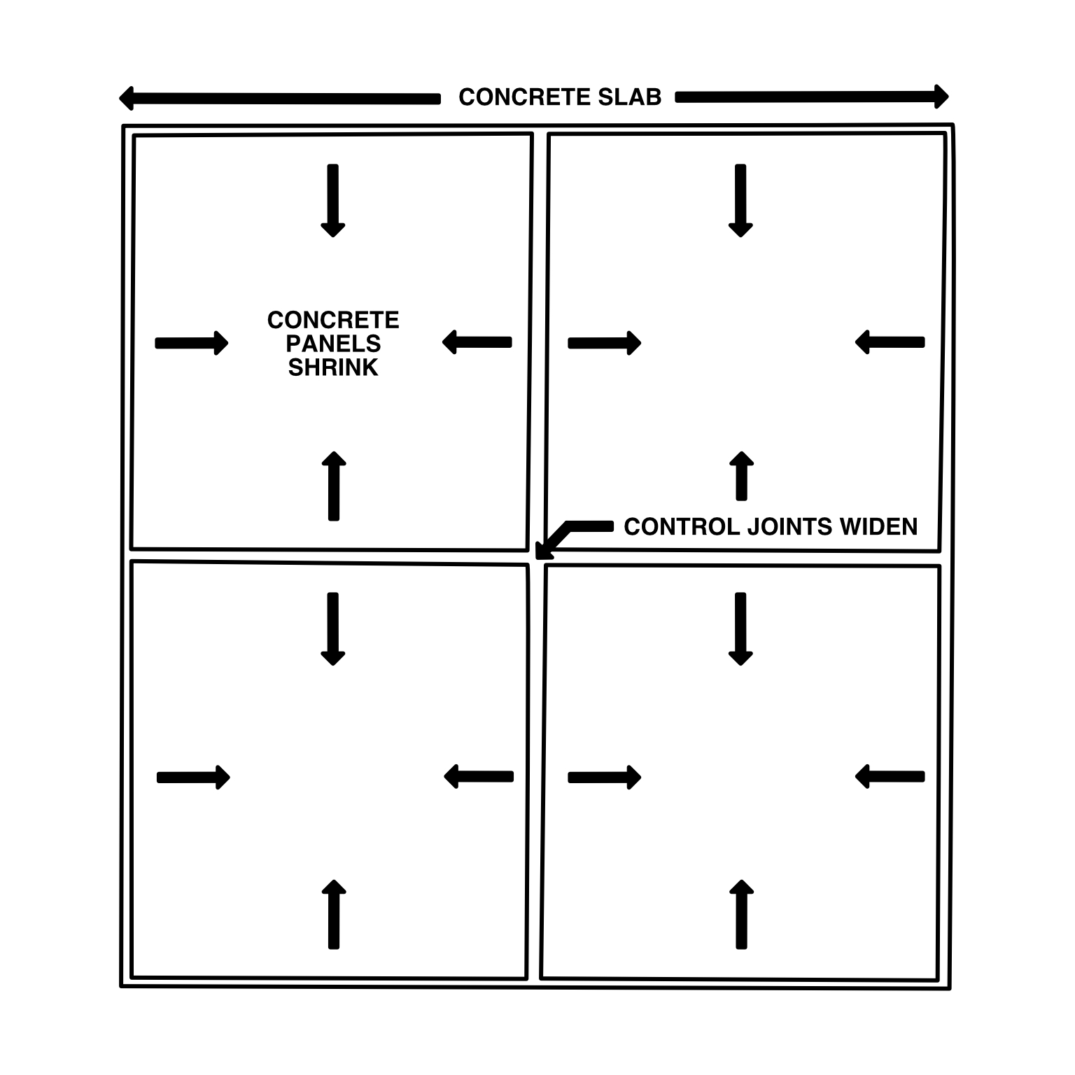 When to Joint Fill - DANCER | Commercial Polished Concrete Floors Fort ...